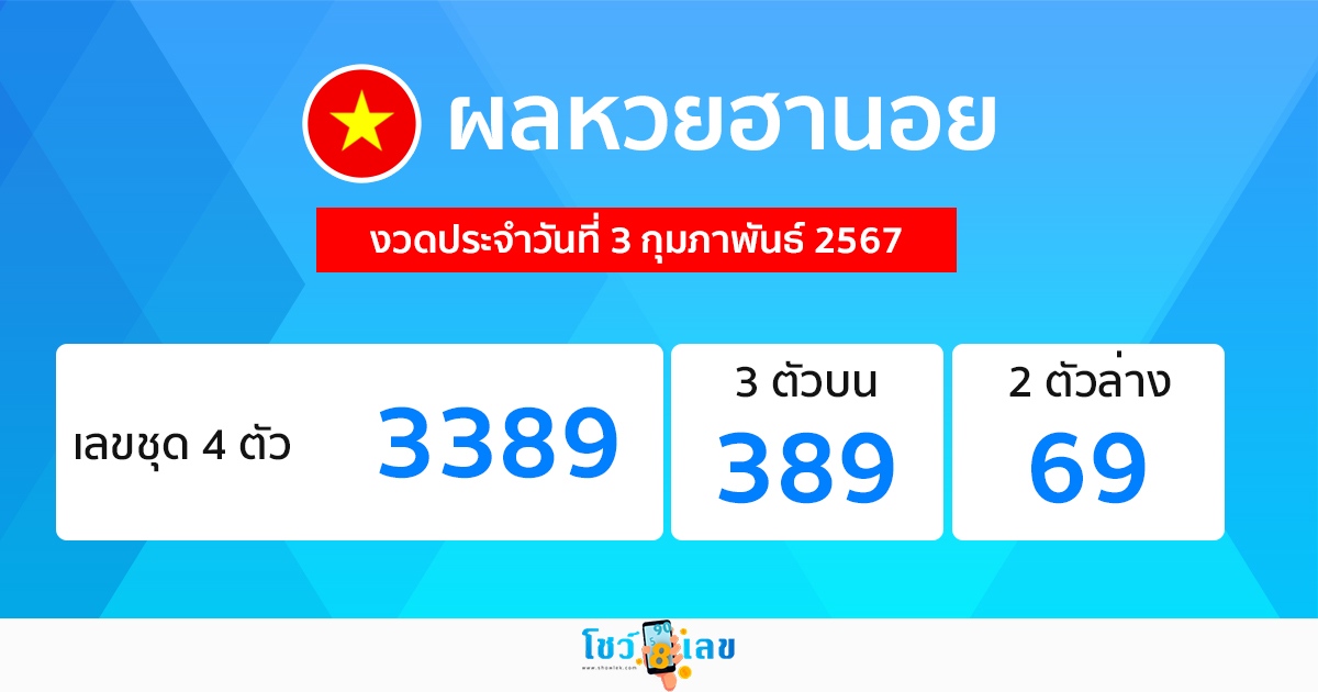 ผลหวยฮานอย 3/02/67 - Hanoi lottery results 3/02/67