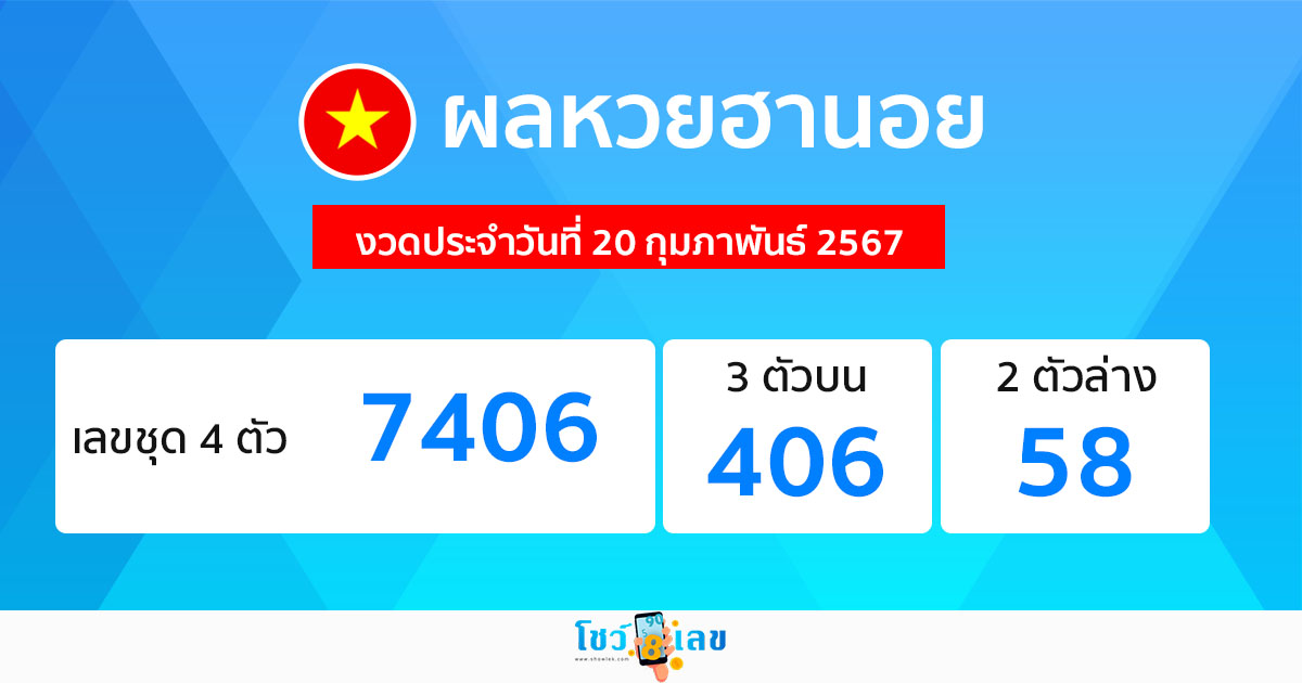 ผลหวยฮานอย 20/02/67-"Show lottery results "