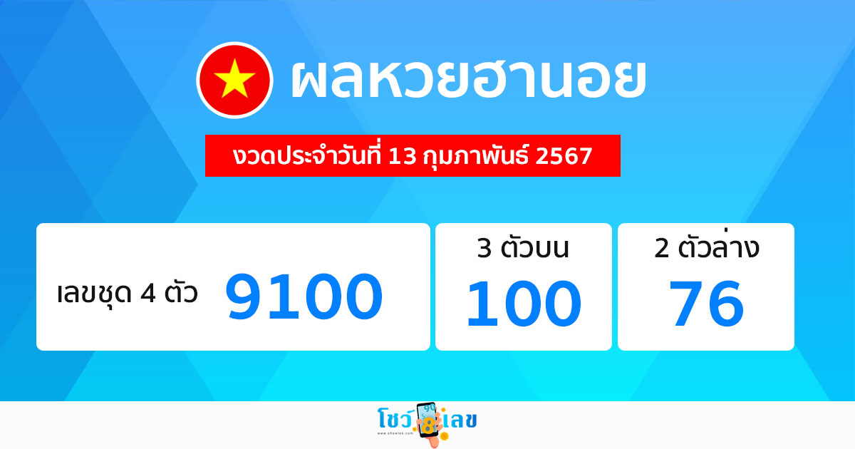 ผลหวยฮานอย13/02/67-"Hanoi lottery results 13/02/67"