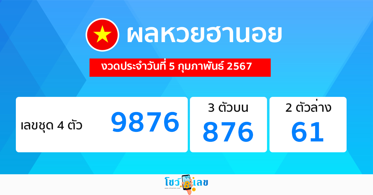 ผลหวยฮานอย 5/02/67-"Hanoi lottery results"