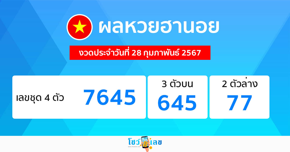ผลหวยฮานอย 28/02/67 - Hanoi lottery results 28/02/67