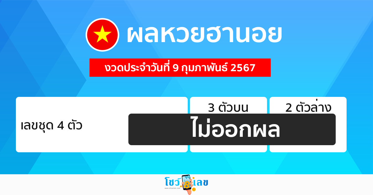 ผลหวยฮานอย-"Hanoi lottery results"