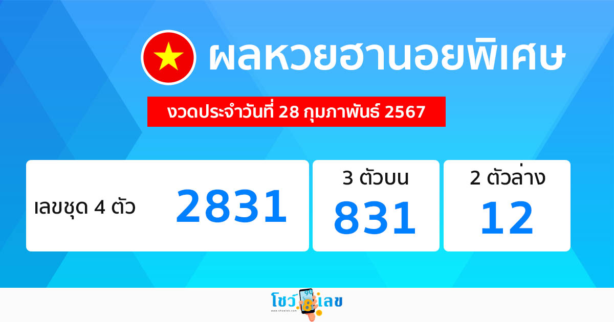 ผลหวยฮานอยพิเศษ 28/02/67 - "Special Hanoi lottery results 28/02/67"
