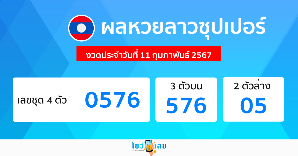 ผลหวยลาวซุปเปอร์ 11/02/67 -"Lao Super Lottery results 11/02/67"