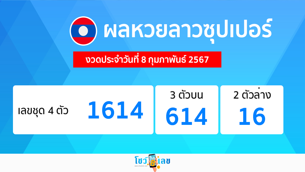 ผลหวยลาวซุปเปอร์ 8/02/67 -"Lao Super Lottery results 8/02/67"