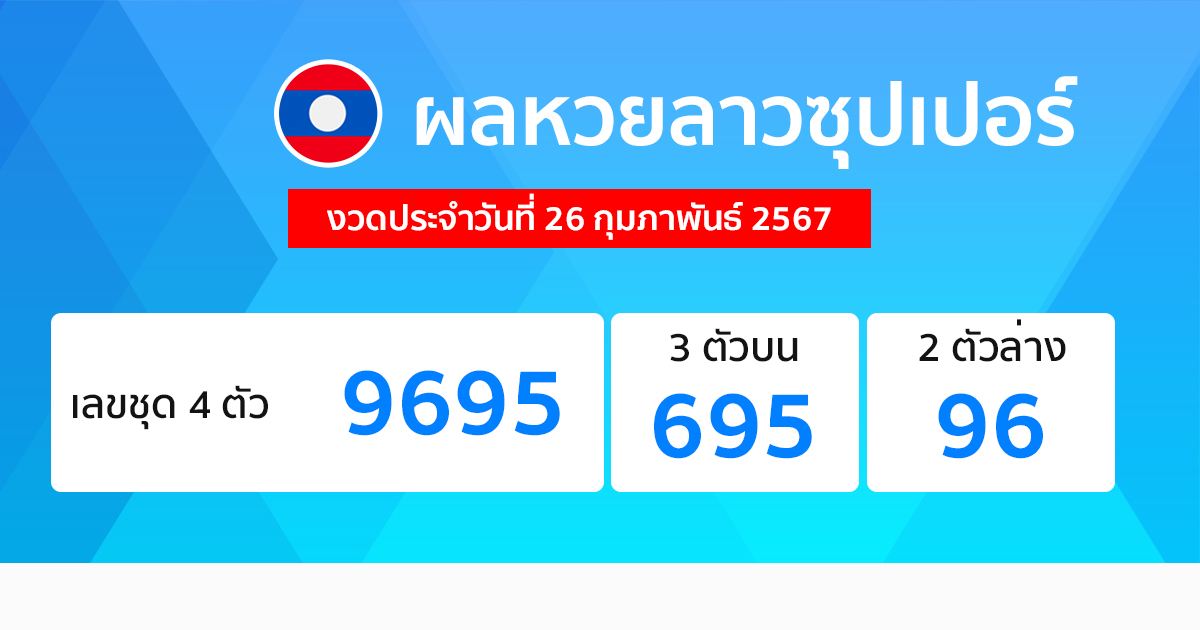 ผลหวยลาวซุปเปอร์ 26/2/67-"Lao Super Lottery results 26-2-67"