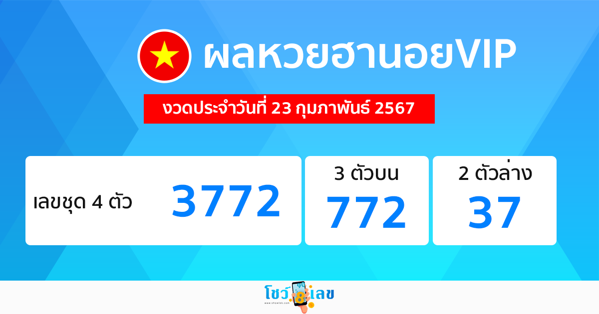 ผลหวยลาว "Lao lottery results"