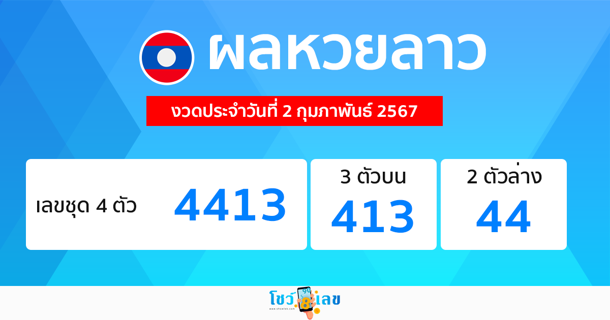 ผลหวยลาว -"Laos-lottery-results"