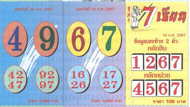 เลขเด็ด 7 เซียน 16 02 67-"Lucky number 7 master-16 02 67"
