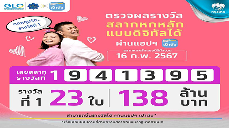 เลข เด็ด 16 ก พ 67 ไทยรัฐ-"Lucky numbers 16 Feb 67 Thairath"