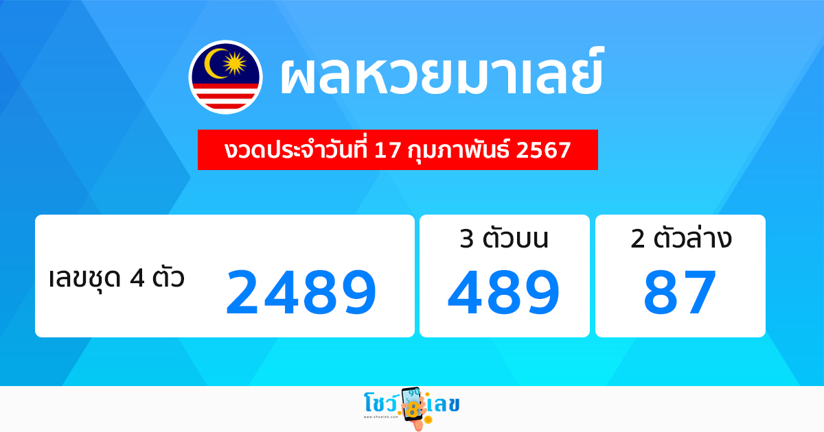 ผลหวยมาเลย์ 17/02/67-"Malaysian lottery results 17-02-67"