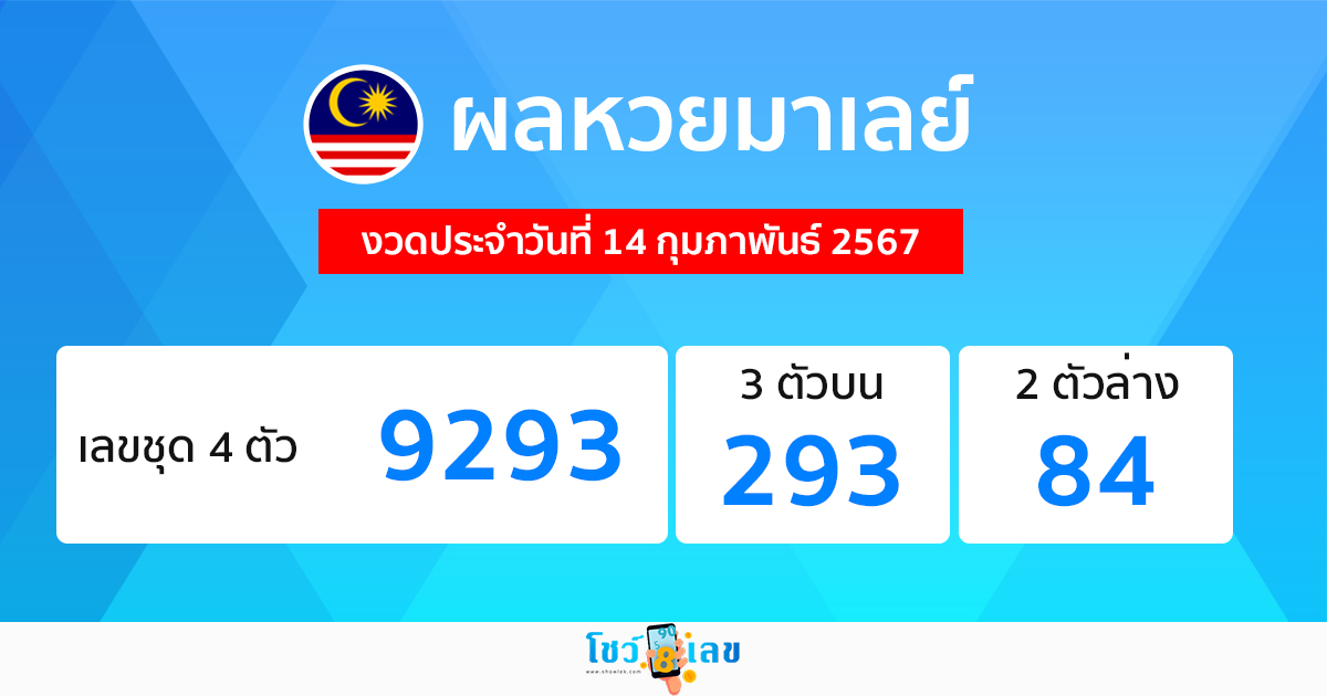 ผลหวยมาเลย์ 14/02/67-"Malaysian lottery results 14-2-67"