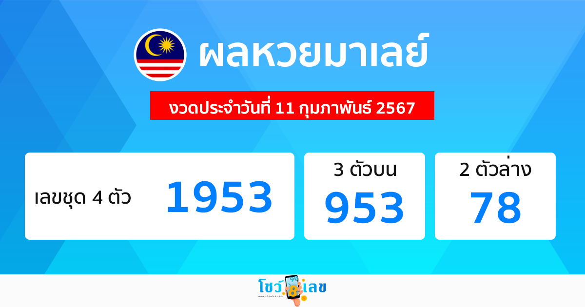 ผลหวยมาเลย์ 11/02/67 -"Malaysian lottery results 11/02/67"