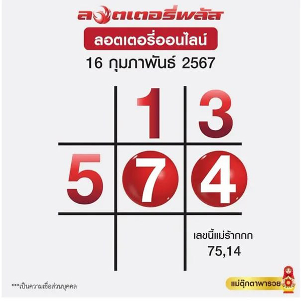 เลขแม่ตุ๊กตาพารวย 16 2 67-"Mother Tukkata's number is"