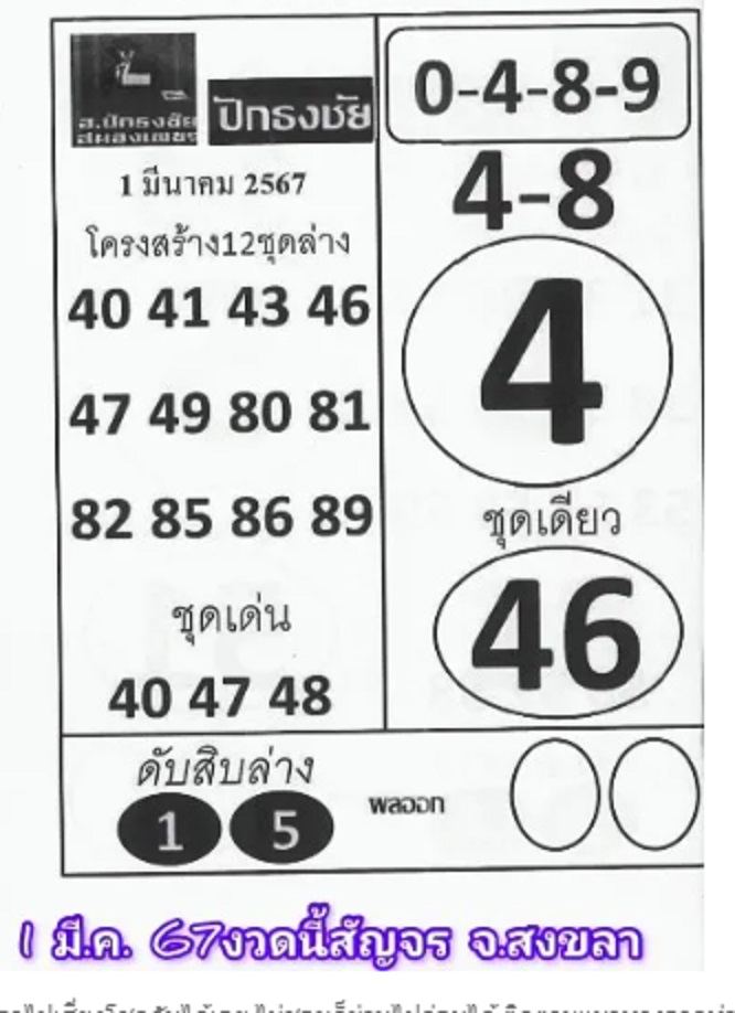 เลขปักธงชัย 1 3 67-"Pak Thong Chai lucky numbers"
