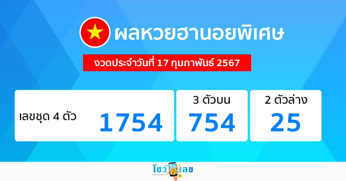 ผลหวยฮานอยพิเศษ 17/02/67-"Special Hanoi lottery results 17-02-67"
