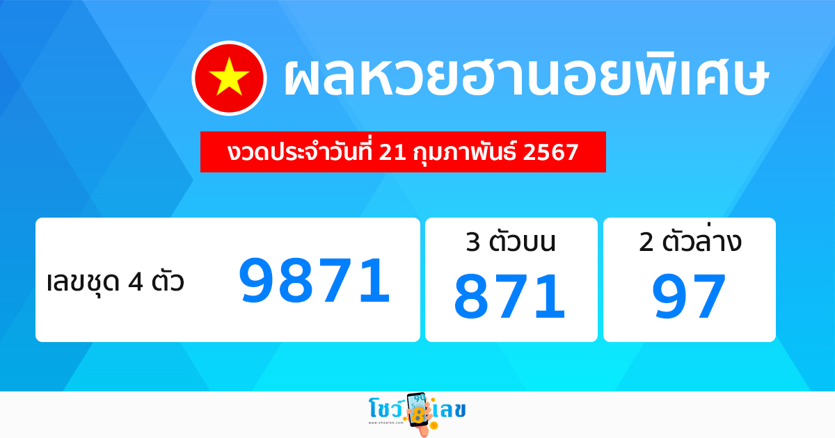 ผลหวยฮานอยพิเศษ 21/02/67-"Special Hanoi lottery results 21/02/67"