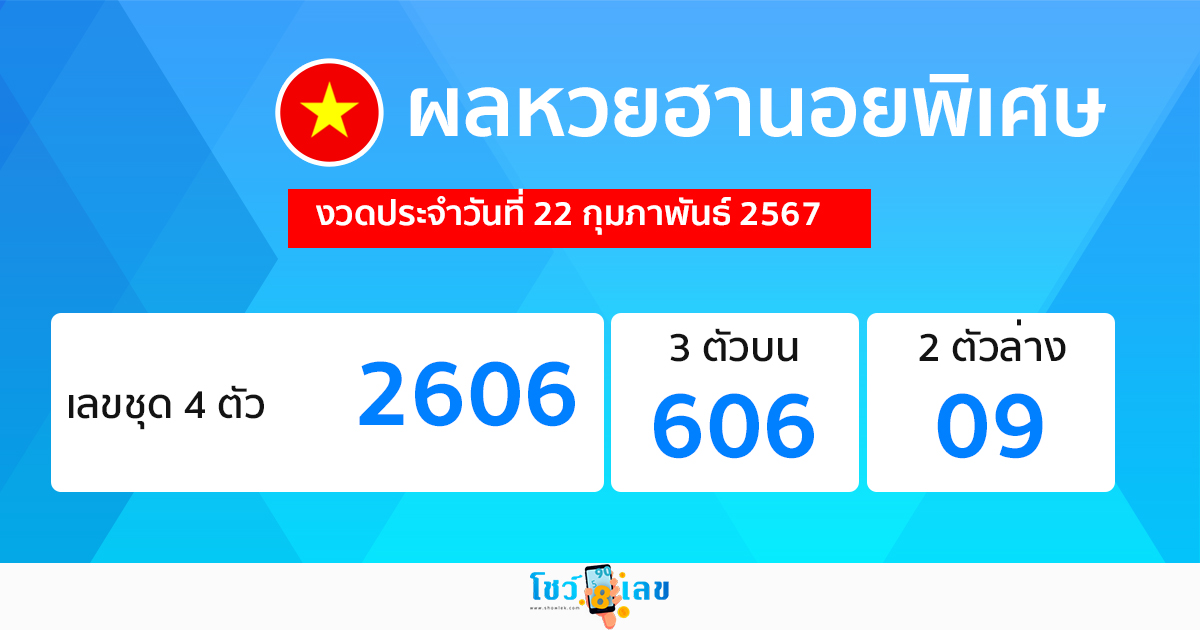 ผลหวยฮานอยพิเศษ 22/02/67-"Special Hanoi lottery results"