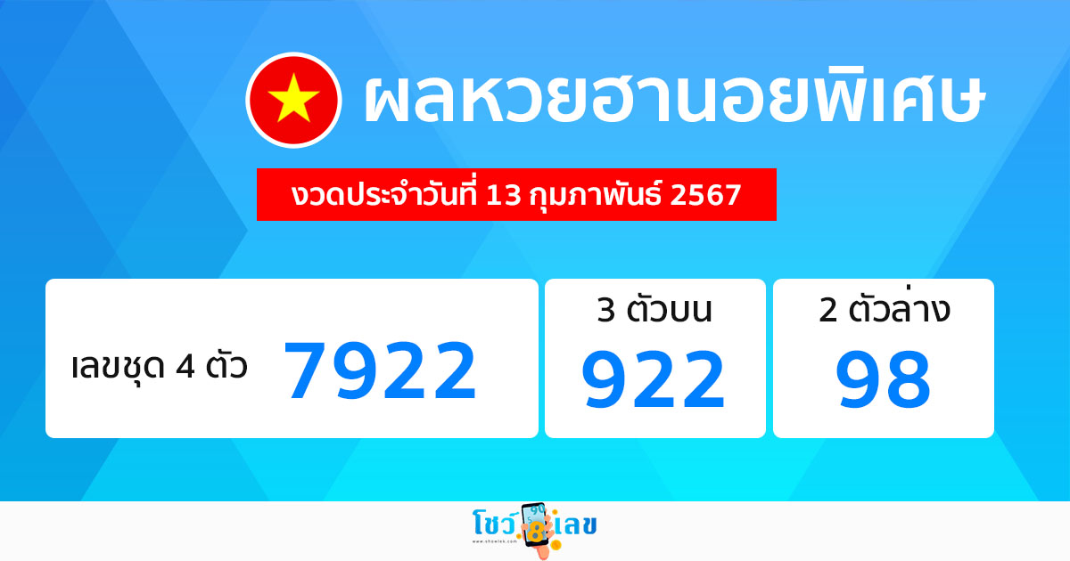 ผลหวยฮานอยพิเศษ 13/02/67-"Special Hanoi lottery results 13/02/67"