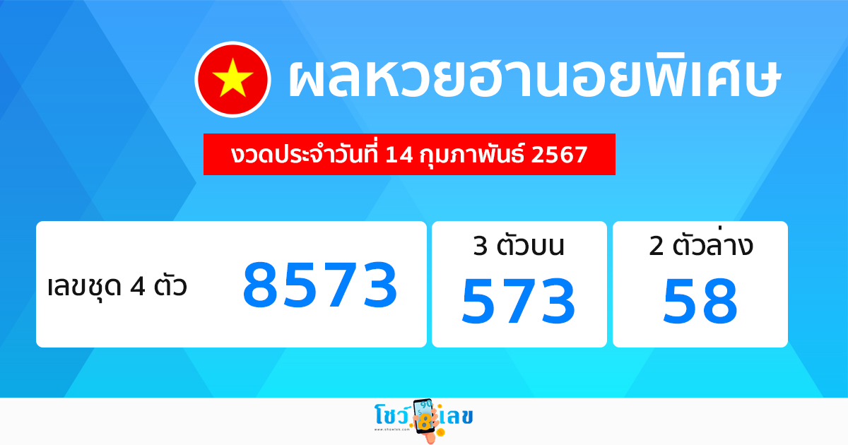ผลหวยฮานอยพิเศษ 14/02/67-"Special Hanoi lottery results 14-2-67"