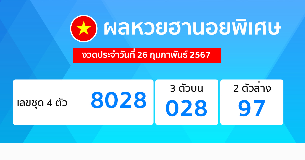 ผลหวยฮานอยพิเศษ 26/2/67-"Special Hanoi lottery results 26-2-67"