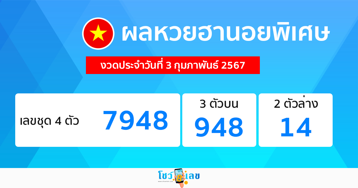 ผลหวยฮานอยพิเศษ 3/02/67 - "Special Hanoi lottery results 3/02/67"