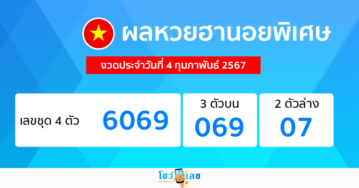 ผลหวยฮานอยพิเศษ 4/02/67-"Special Hanoi lottery results-4-02-67"