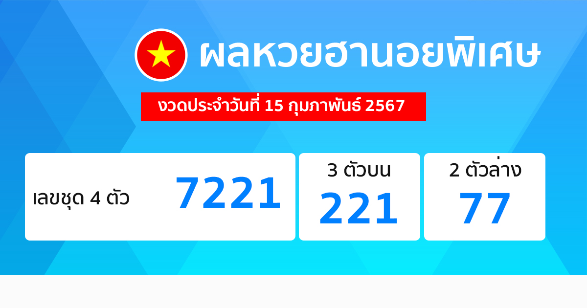 ผลหวยฮานอยพิเศษ 15/02/67-"Special Hanoi lottery results"