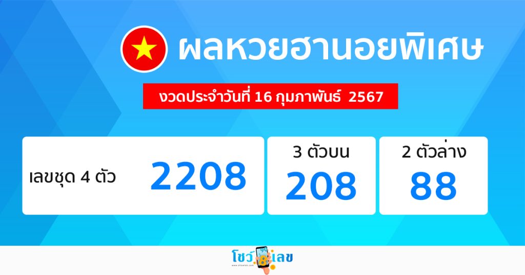 ผลหวยฮานอยพิเศษ 16/02/67 - "Special Hanoi lottery results"