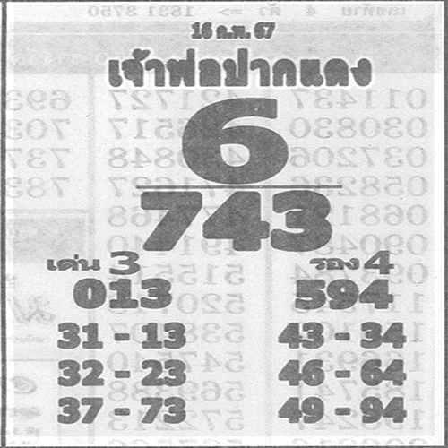 เจ้าพ่อปากแดง 16 02 67 - "The red-lipped godfather 16 02 67"