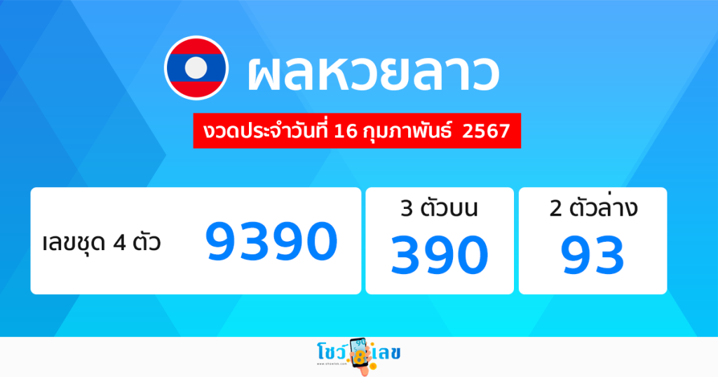 ผลหวยลาว "laos-lottery-results "