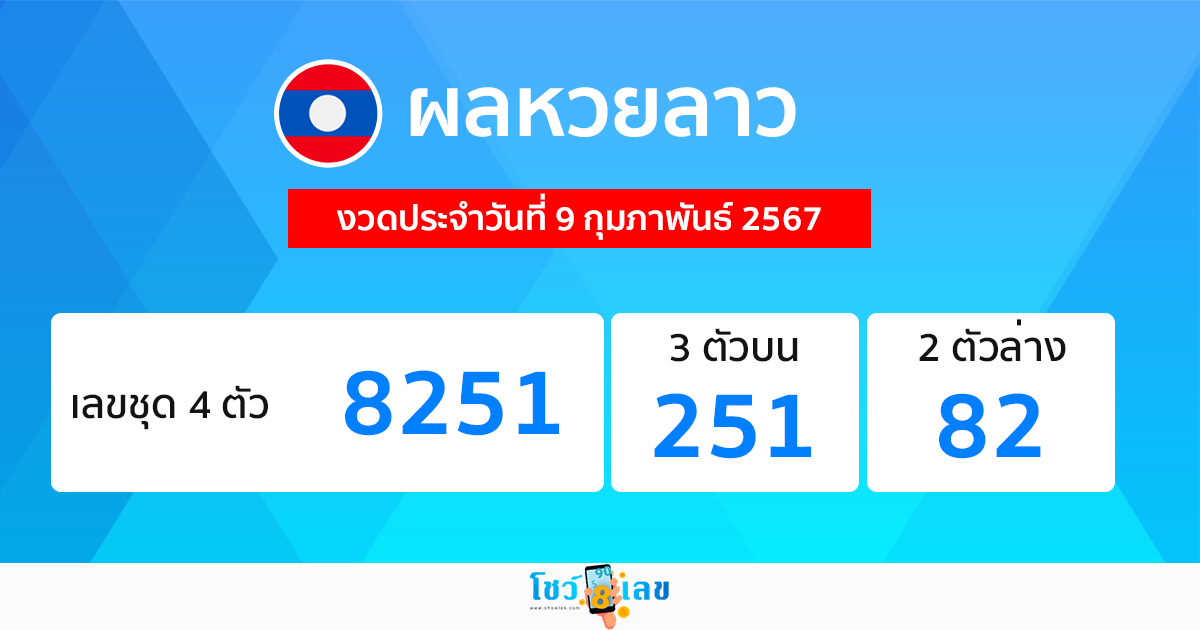 ผลหวยลาว "laos-lottery-results"