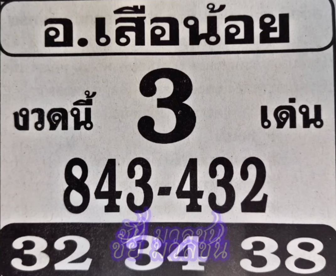 อ.เสือน้อย 16 3 67 -" A. Suea Noi 16 3 67"