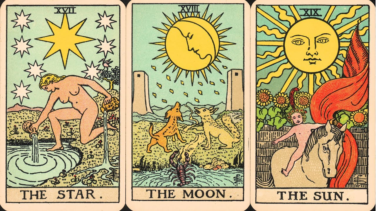 ดูดวงรายวันเกิด-''Birth horoscope''
