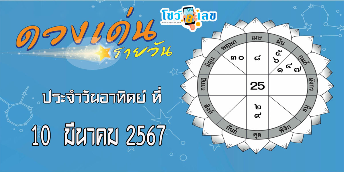 ดูดวงรายวัน 10/03/67 ดวงรายวันประจำวันอาทิตย์ที่ 10 มีนาคม พ.ศ.2567  ดูดวงวันนี้ การเงิน การงาน ความรัก เช็คได้ที่นี่ !!