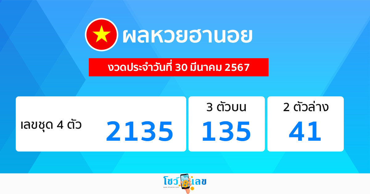 ผลหวยฮานอย - " Hanoi lottery results"