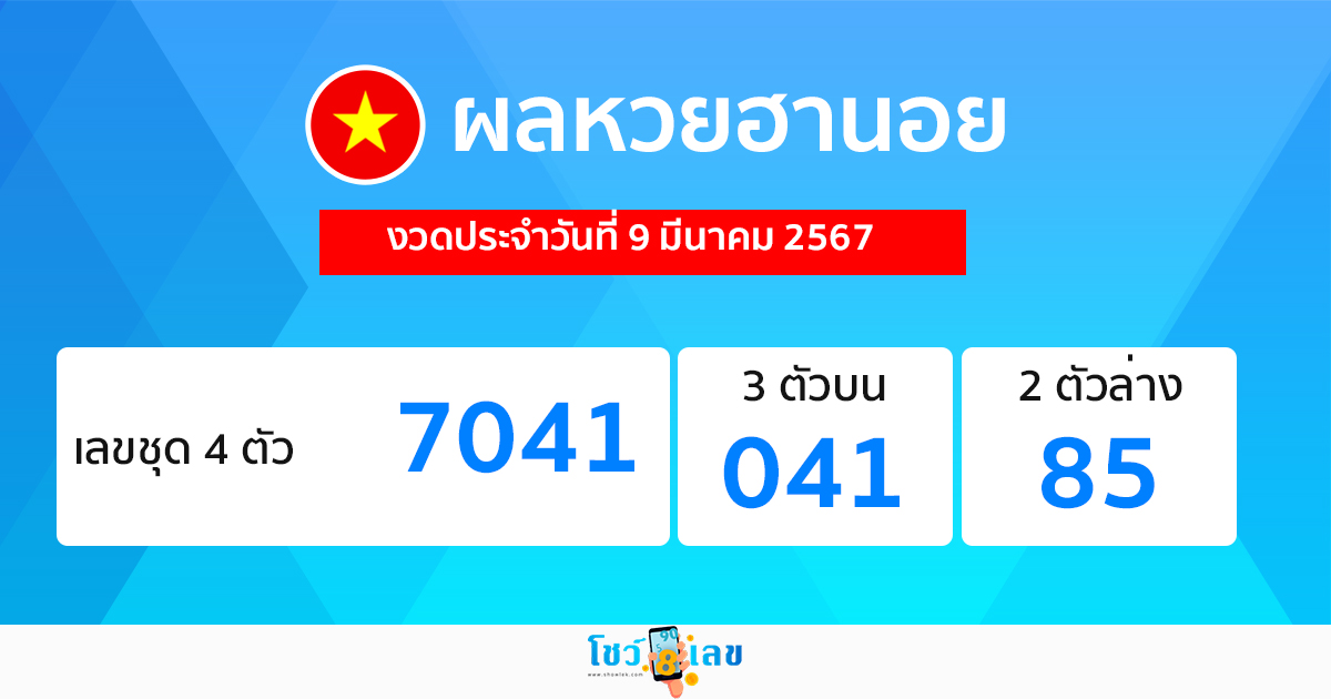 ผลหวยฮานอย 9/03/67-"Hanoi lottery results"