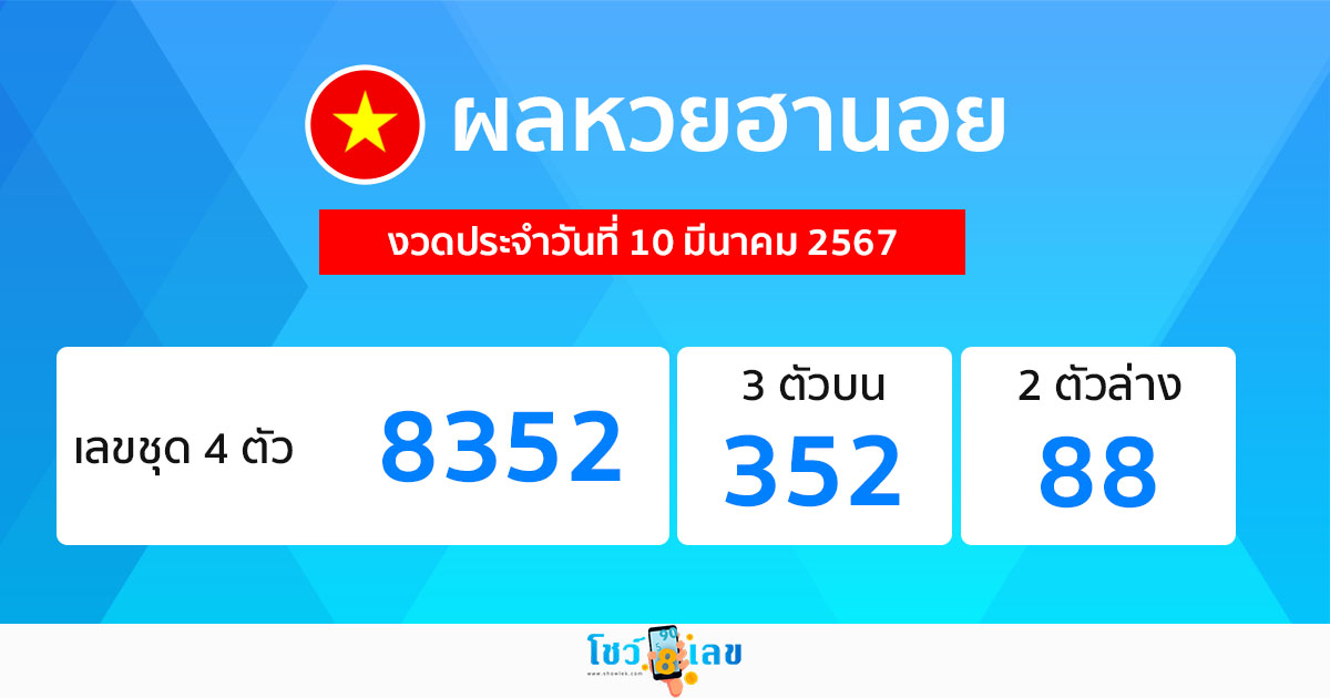 ผลหวยฮานอย 10/03/67-"Hanoi lottery results 10-03-67"