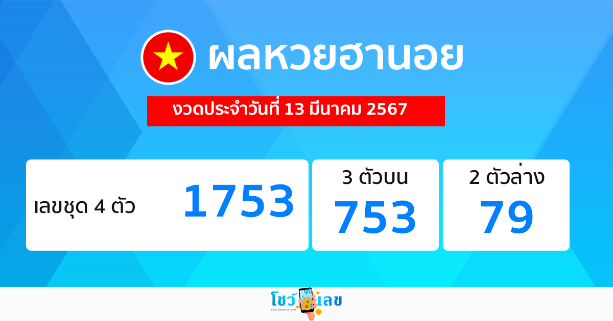 ผลหวยฮานอย 13/03/67-"Hanoi lottery results"