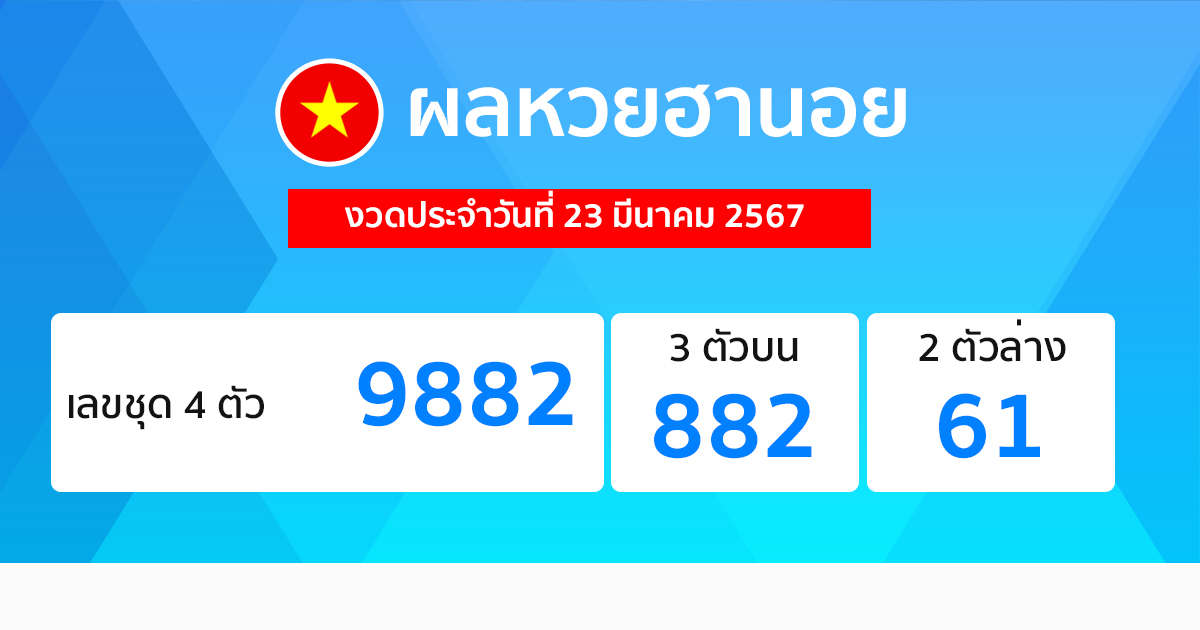 ผลหวยฮานอย 23/03/67-"Hanoi lottery results 23-03-67"
