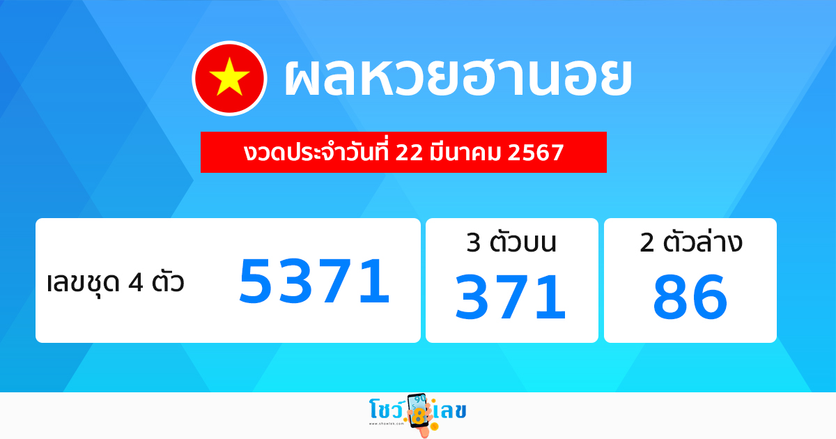 ผลหวยฮานอย 22/03/67 -"Hanoi lottery results 22/03/67"