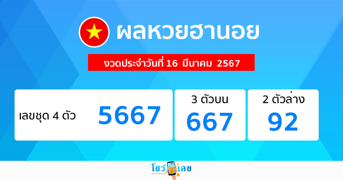 ผลหวยฮานอย 16/03/67 - "Hanoilottery results 16 03 67"