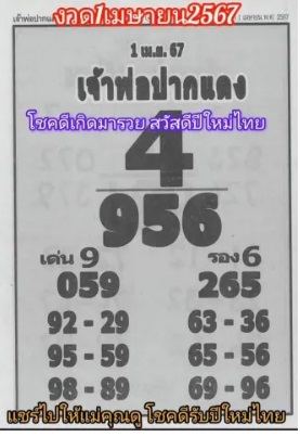 ประวัติหลวงพ่อปากแดง-''History of Luang Phor Pak Daeng''