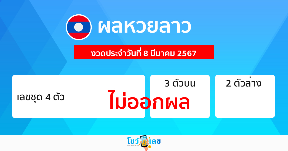 ผลหวยลาว 8/03/67 -"Lao lottery results 8/03/67"