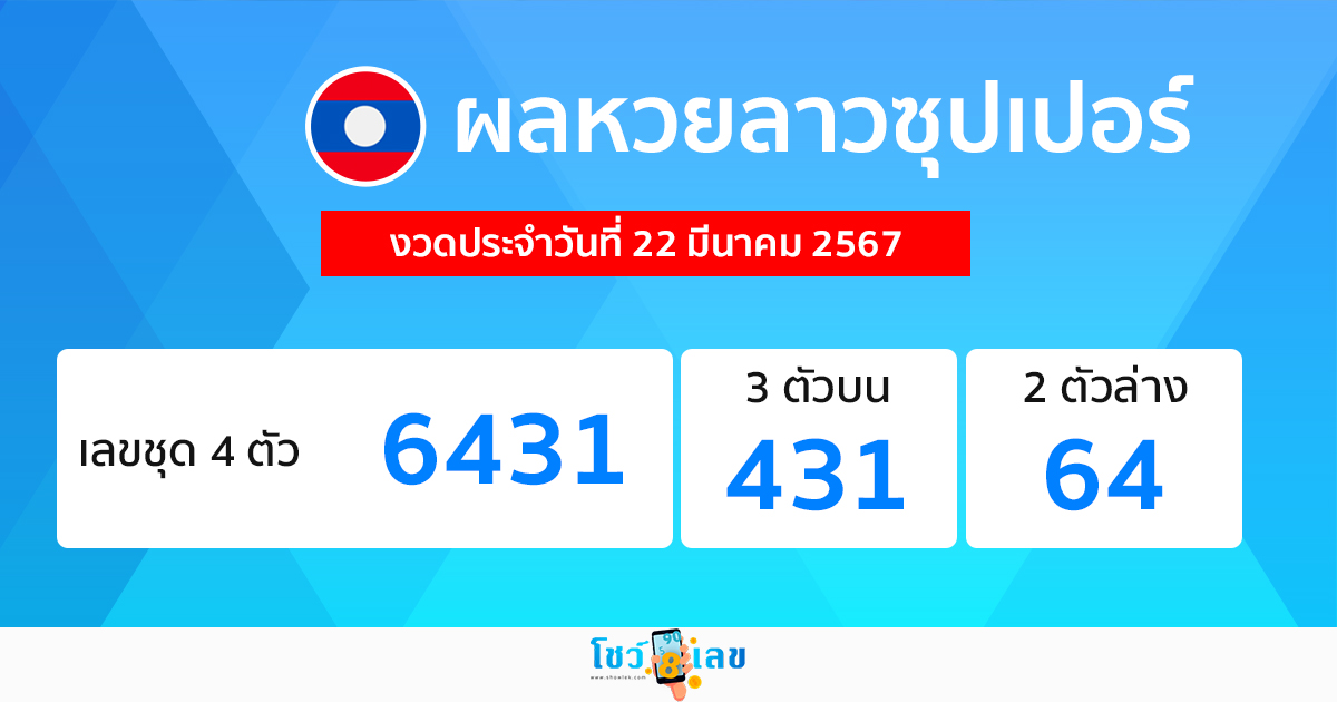 ผลหวยลาวซุปเปอร์ 22/03/67 -"Lao Super Lottery results 22/03/67"