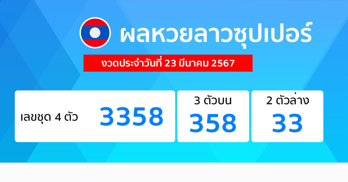 ผลหวยลาวซุปเปอร์ 23/03/67-"Lao Super Lottery results 23-03-67"