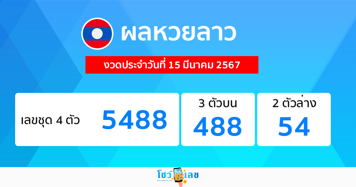 ผลหวยลาว "Laos-lottery-results"