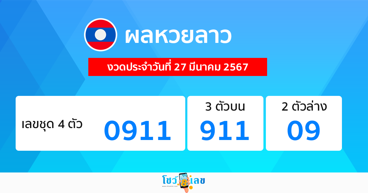 ผลหวยลาว "Laos-lottery-results"