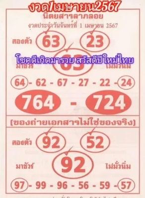 เลขลาภลอย 1 04 67 -"Fortune number 1 04 67"