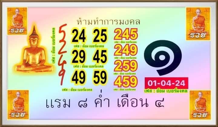 เลขหลวงพ่อรวย 1 04 67-"Luang Phor Ruay's number"